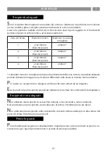 Предварительный просмотр 41 страницы AIRFORCE Centrale Aria e Luce Instruction On Mounting And Use Manual