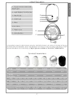 Preview for 7 page of Airfree Babyair E125 Instruction Manual