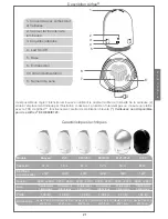 Preview for 21 page of Airfree Babyair E125 Instruction Manual