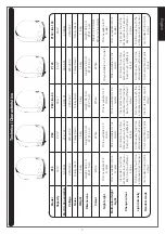 Preview for 7 page of Airfree Babyair P125 Manual