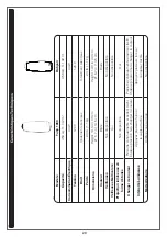 Предварительный просмотр 20 страницы Airfree babyair Manual