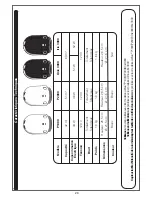 Предварительный просмотр 20 страницы Airfree Iris 3000 Manual