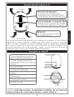 Предварительный просмотр 21 страницы Airfree Iris 3000 Manual