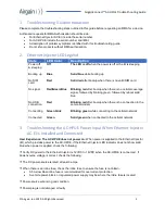 Preview for 3 page of Airgain AirgainConnect AC-HPUE Troubleshooting Manual