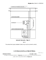 Preview for 14 page of Airglas LH4000 Main Ski Maintenance And Service Instructions