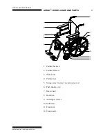 Предварительный просмотр 4 страницы Airgo 700-3 series Owner'S Manual