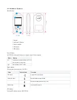 Предварительный просмотр 3 страницы AiRide FIDO Mini User Manual