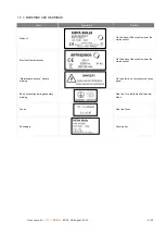 Preview for 9 page of airinspace HEPA BULLE User Manual