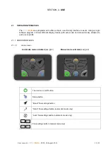 Preview for 14 page of airinspace HEPA BULLE User Manual