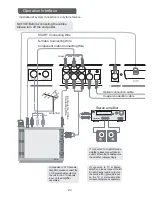 Preview for 6 page of AIRIS LW 108T Instruction Manual