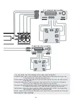 Preview for 7 page of AIRIS LW 108T Instruction Manual