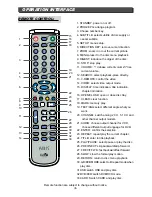 Preview for 10 page of AIRIS LW 108T Instruction Manual