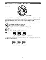 Preview for 19 page of AIRIS LW 108T Instruction Manual