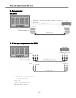 Предварительный просмотр 15 страницы AIRIS M162 (Spanish) Manual Del Usuario