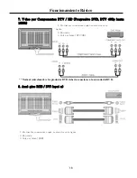 Предварительный просмотр 16 страницы AIRIS M162 (Spanish) Manual Del Usuario