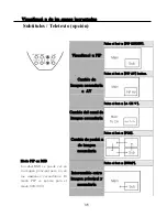 Предварительный просмотр 35 страницы AIRIS M162 (Spanish) Manual Del Usuario