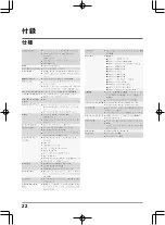 Preview for 215 page of AIRIS Portatil Praxis N1102 User Manual