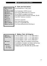 Preview for 101 page of AIRIS PRAXIS N1212 User Manual