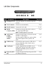 Preview for 15 page of AIRIS Praxis N1417 User Manual