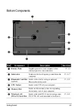 Preview for 16 page of AIRIS Praxis N1417 User Manual