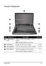 Preview for 18 page of AIRIS Praxis N1417 User Manual