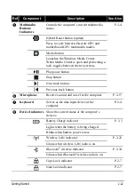 Preview for 19 page of AIRIS Praxis N1417 User Manual