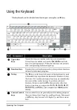 Preview for 28 page of AIRIS Praxis N1417 User Manual