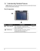 Preview for 12 page of AIRIS T920A User Manual