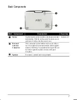 Preview for 13 page of AIRIS T920A User Manual