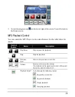 Preview for 31 page of AIRIS T920A User Manual