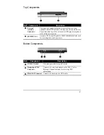 Preview for 13 page of AIRIS T930 User Manual