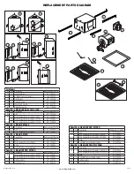 Предварительный просмотр 7 страницы AirKing AK150H Important Instructions & Operating Manual