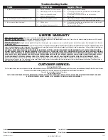 Preview for 17 page of AirKing AKF100D4 Operating Manual