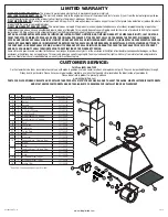 Preview for 5 page of AirKing ESVAL30 Important Instructions & Operating Manual