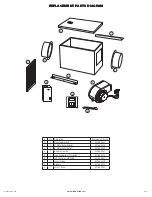 Preview for 6 page of AirKing MFAS Important Instructions & Operating Manual