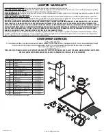 Предварительный просмотр 5 страницы AirKing VAL30 Important Instructions & Operating Manual