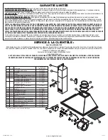 Предварительный просмотр 11 страницы AirKing VAL30 Important Instructions & Operating Manual