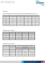 Предварительный просмотр 30 страницы airleben airLPT216 User Manual