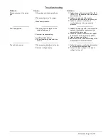 Preview for 13 page of Airless DP-6840iB Operating Instruction