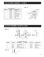 Предварительный просмотр 23 страницы AIRLESSCO 1200G Service & Operation Manual