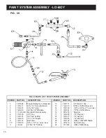 Предварительный просмотр 26 страницы AIRLESSCO 1200G Service & Operation Manual