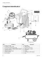 Предварительный просмотр 6 страницы AIRLESSCO 24F565 Operation