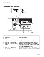 Preview for 6 page of AIRLESSCO 24F567 LP500 Stand Operating & Parts Manual