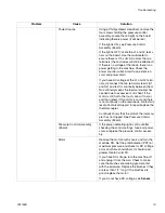 Preview for 19 page of AIRLESSCO 24F567 LP500 Stand Operating & Parts Manual