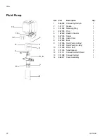 Preview for 22 page of AIRLESSCO 24F567 LP500 Stand Operating & Parts Manual