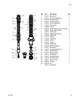 Preview for 25 page of AIRLESSCO 24F567 LP500 Stand Operating & Parts Manual