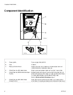 Предварительный просмотр 6 страницы AIRLESSCO 24F572 Operation And Repair Manual