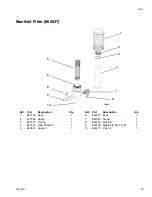 Предварительный просмотр 25 страницы AIRLESSCO 24F572 Operation And Repair Manual