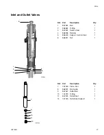 Предварительный просмотр 27 страницы AIRLESSCO 24F572 Operation And Repair Manual