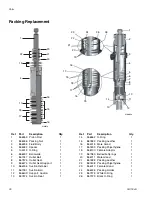 Предварительный просмотр 30 страницы AIRLESSCO 24F572 Operation And Repair Manual